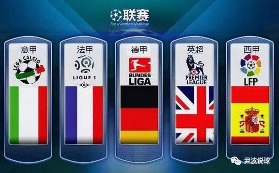 极高的声誉